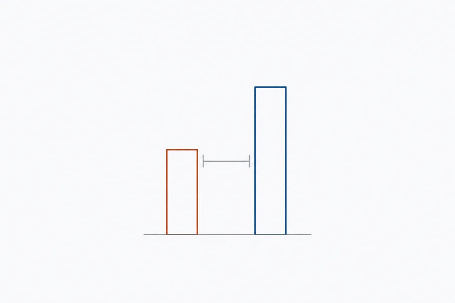 Two bar columns with a caliper measuring the gap, illustrating reputation management cost ranges